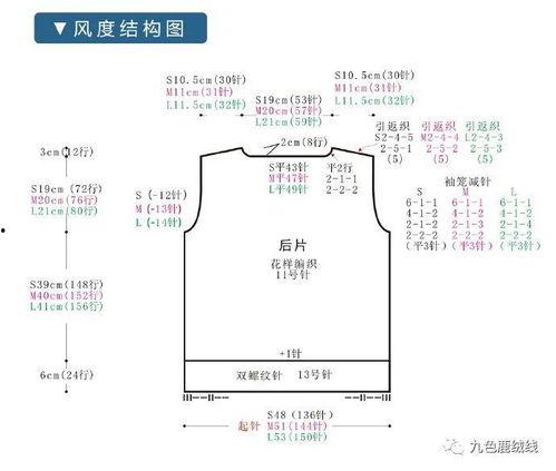 九色鹿的制作全过程,从灵感萌芽到艺术呈现的制作之旅