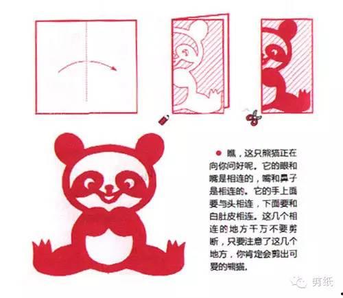 九色鹿剪纸贴画教程简单,传统艺术与现代创意的完美融合